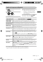 Предварительный просмотр 51 страницы JVC KD-R820BT Instructions Manual