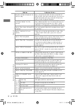 Preview for 66 page of JVC KD-R820BT Instructions Manual