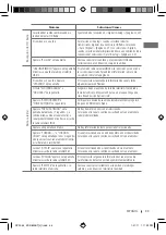 Preview for 67 page of JVC KD-R820BT Instructions Manual