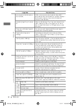 Preview for 100 page of JVC KD-R820BT Instructions Manual