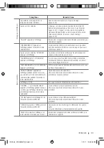 Preview for 101 page of JVC KD-R820BT Instructions Manual