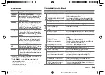 Предварительный просмотр 33 страницы JVC KD-R880BT Instruction Manual