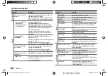 Предварительный просмотр 34 страницы JVC KD-R880BT Instruction Manual