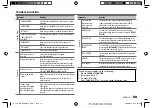 Предварительный просмотр 35 страницы JVC KD-R880BT Instruction Manual