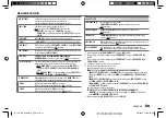 Предварительный просмотр 61 страницы JVC KD-R880BT Instruction Manual