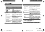 Предварительный просмотр 69 страницы JVC KD-R880BT Instruction Manual