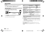 Предварительный просмотр 82 страницы JVC KD-R880BT Instruction Manual