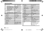 Предварительный просмотр 40 страницы JVC KD-R888BT Instruction Manual