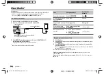 Предварительный просмотр 86 страницы JVC KD-R888BT Instruction Manual