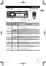 Preview for 5 page of JVC KD-R90BT Instructions Manual