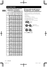 Preview for 22 page of JVC KD-R90BT Instructions Manual