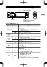 Preview for 69 page of JVC KD-R90BT Instructions Manual