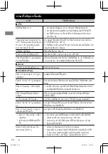 Preview for 94 page of JVC KD-R90BT Instructions Manual