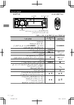 Preview for 101 page of JVC KD-R90BT Instructions Manual