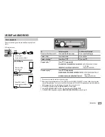 Preview for 11 page of JVC KD-R988BT Instruction Manual