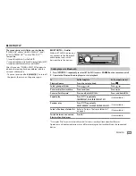 Preview for 23 page of JVC KD-R988BT Instruction Manual