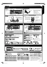 Предварительный просмотр 2 страницы JVC KD-S15 Instructions & Installation