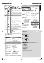 Предварительный просмотр 3 страницы JVC KD-S15 Instructions & Installation