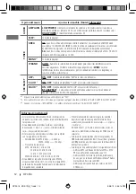 Предварительный просмотр 26 страницы JVC KD-S19 Instructions Manual