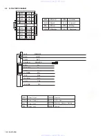 Предварительный просмотр 28 страницы JVC KD-S20 Service Manual