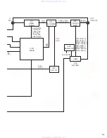 Предварительный просмотр 35 страницы JVC KD-S20 Service Manual