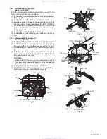 Предварительный просмотр 15 страницы JVC KD-S21 Service Manual