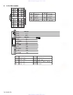 Предварительный просмотр 28 страницы JVC KD-S21 Service Manual