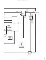 Предварительный просмотр 35 страницы JVC KD-S21 Service Manual