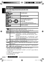 Предварительный просмотр 4 страницы JVC KD-S25 - MP3/WMA/CD Receiver With Remote Instructions Manual