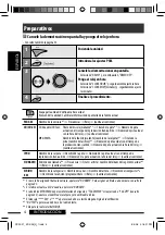 Предварительный просмотр 38 страницы JVC KD-S25 - MP3/WMA/CD Receiver With Remote Instructions Manual