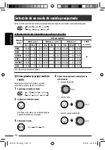 Предварительный просмотр 54 страницы JVC KD-S25 - MP3/WMA/CD Receiver With Remote Instructions Manual