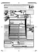 Preview for 2 page of JVC KD-S28 Installation & Connection Manual