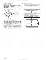 Предварительный просмотр 26 страницы JVC KD-S284 Service Manual