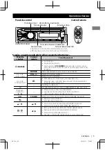 Предварительный просмотр 21 страницы JVC KD-S29 Instructions Manual