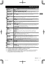 Предварительный просмотр 43 страницы JVC KD-S29 Instructions Manual