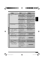 Предварительный просмотр 63 страницы JVC KD-S31 Instructions Manual