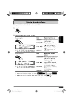 Предварительный просмотр 81 страницы JVC KD-S31 Instructions Manual