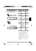 Предварительный просмотр 83 страницы JVC KD-S31 Instructions Manual