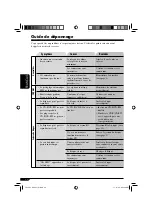 Предварительный просмотр 94 страницы JVC KD-S31 Instructions Manual