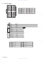 Preview for 30 page of JVC KD-S31 Service Manual