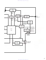 Preview for 37 page of JVC KD-S31 Service Manual