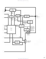 Предварительный просмотр 57 страницы JVC KD-S31 Service Manual