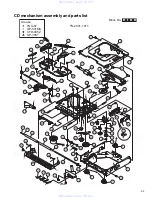 Предварительный просмотр 73 страницы JVC KD-S31 Service Manual