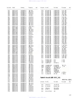 Предварительный просмотр 81 страницы JVC KD-S31 Service Manual