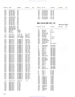 Предварительный просмотр 82 страницы JVC KD-S31 Service Manual