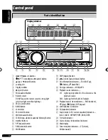 Предварительный просмотр 4 страницы JVC KD-S33 Instructions Manual