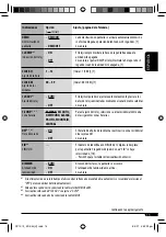 Предварительный просмотр 39 страницы JVC KD-S34 Instructions Manual