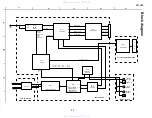 Предварительный просмотр 28 страницы JVC KD-S50 Service Manual