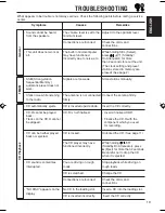 Preview for 19 page of JVC KD-S5055 Instructions Manual