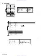 Предварительный просмотр 28 страницы JVC KD-S5055 Service Manual